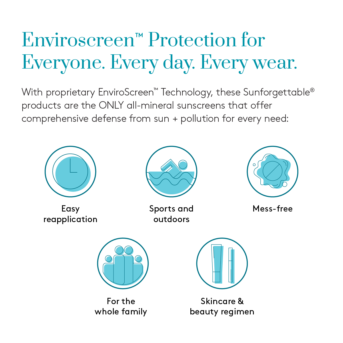 Colorescience® Pro